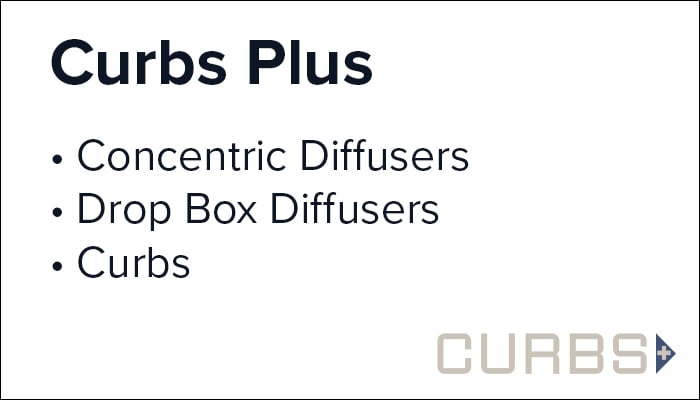 CurbsPlus
